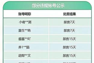 新利体育官方网站电话截图4